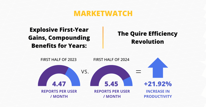 Explosive First-Year Gains, Compounding Benefits for Years-featured-image