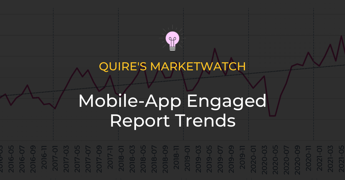 MarketWatch: Mobile App-Engaged Report Trends